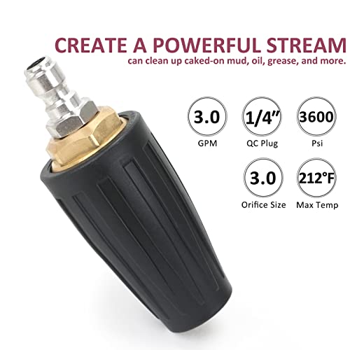 Turbo Nozzle Set for Pressure Washer