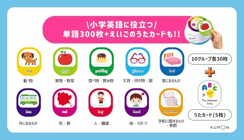 タッチで聞こう! えいごかるた 関連画像 5