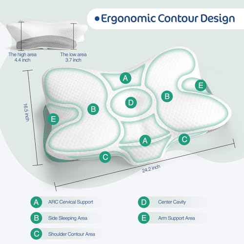 JOYENERGY Ergonomic Cervical Pillow for Neck and Shoulder Pain Relief - Memory Foam Contour Pillow with Dual Heights, Cooling Breathable Pillowcase, Orthopedic Support for Side, Back, Stomach Sleeper