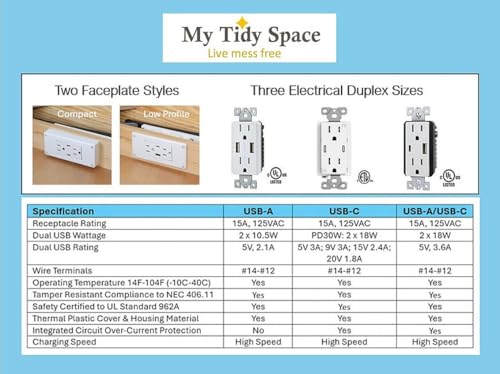 My Tidy Space Low Profile in Drawer Docking Station Outlet (2) USB-A (2) 15 Amp by My Tidy Space - Image 5