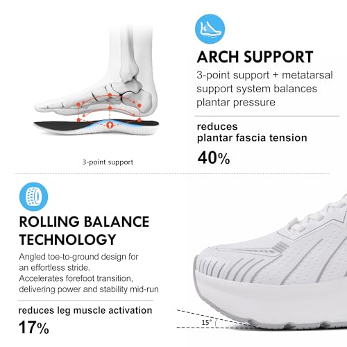 Image of JACKSHIBO Wide Toe Box Shoes Men Arch Support Slip On Zero Drop Sneakers | Slip in, Orthopedic Plantar Fasciitis, Running Walking Athletic, Tennis Workout Gym, Hands Free, Width, Thick Cushion Sole