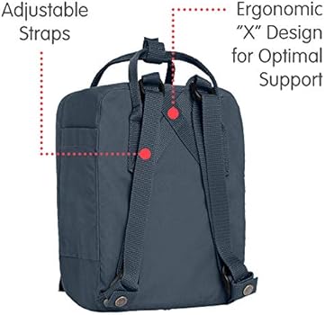 fjallraven straps mini