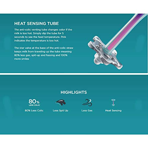 image for Tommee Tippee Anti-Colic Baby Bottles, Slow Flow Breast-Like Nipple an