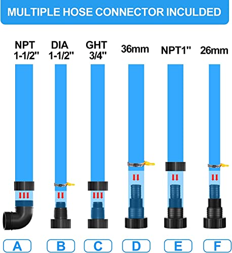Panrano Sump Pump Submersible 1 Hp 4000 Gph Utility Water Pump Portable Transfer Electric Water Sump Pumps With 8 Accessories For Swimming Pool Draining Garden Spa Hot Tub Pond Flood Basement Yard thumb #6