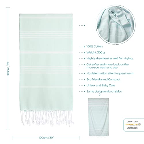 Cacala Pure Series Lightweight 100% Turkish Cotton Super Soft Peshtemal Luxury Bath Towel, Oversized Quick Dry Shower Towels Bathroom, Beach, Gym, Sports, Yoga, Pool, Spa (37 X 70), Aquamarine #TOP6