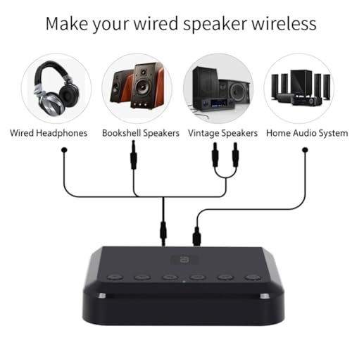 Adaptateur de Musique WiFi WR320 pour Diffuser du Son dans Chaque Pièce - 2