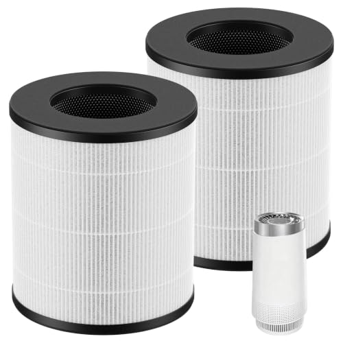 Image of 2-Pack TD-1300 Filter Replacement for Tredy TD1300 Air Purifier | 3-in-1 HEPA & Activated Carbon Filters, also for Tenergy Renair TAP01 / Cool-Living CL-6070A / BEABA Nursery, for Large Room
