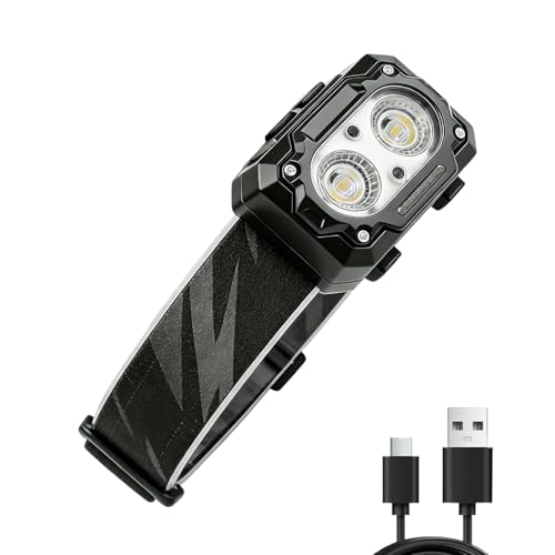 Bsbkoj - Bsbkoj Rechargeable Headlight, 6 Modes Lantern, 8 Inches LED Motion Sensor Light with Lightweight Build, Camping Accessory, Hard Hat Light with Adjustable Beam, Outdoor Use for Hiking Night Fishing