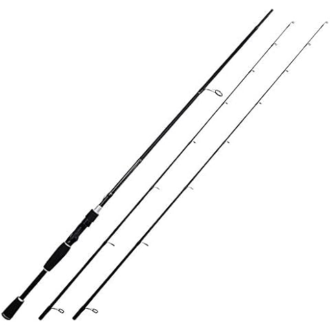 KastKing Perigee II Fishing Rods Cover