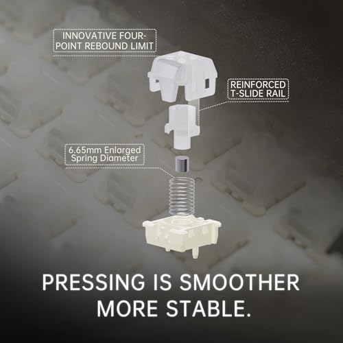 Image of OOCTPK Chilkey WS Flux HE Hall Effect Switches: Linear Factory Pre-Lubed Magnetic Keyboard Switches, Freely Setting Pre-Travel Key Switch for Rapid Trigger HE Gaming Keyboard (35 Pcs)