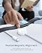Upgraded Watch Charger Cable USB C for Apple Watch 1M, Wireless USB C Apple Watch Charger Cable Portable Magnetic Charging Cable for Apple Watch Series 11/10/9/8/7/6/5/4/3/SE/SE2/... 2