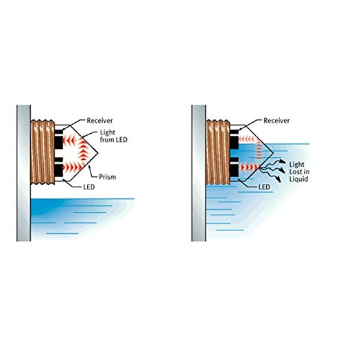 Taidacent Fs Ir02 Fs-Ir02 Optical Infrared Water Liquid Level Sensor Stainless Steel Tank Wired Water Leak Detector #TOP2