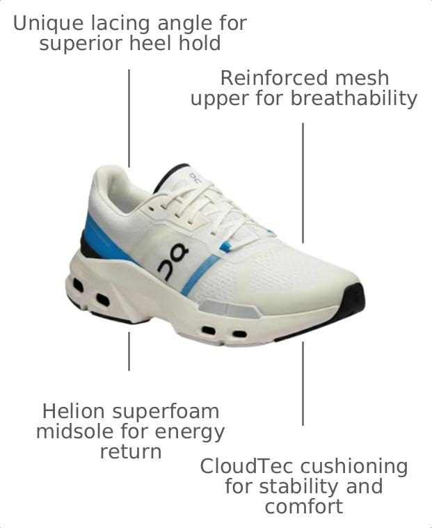 Image of On Men's Cloudpulse