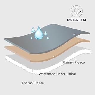 Bedsure Waterproof Blanket for Bed - Sherpa Fleece Waterproof Dog Blankets for Large Dogs, Pet Blankets for Bed/Couch/Dog Crate, Soft Plush Reversible Furniture Protector, King Size, 108"x86", Camel