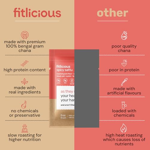 Image of fitlicious Spicy Sattu Powder | Bihari Chana Sattu | Natural & Organic | Gluten-Free, Non-GMO | High Protein & Fiber | Instant PremiX | Healthy Drink For All Ages | Pack Of 10 X 40g Sachets