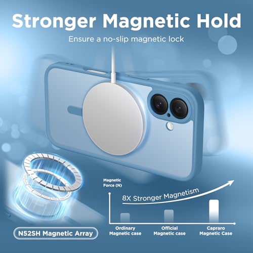 Coque iPhone 16 magnétique mate antichoc et fine - 4