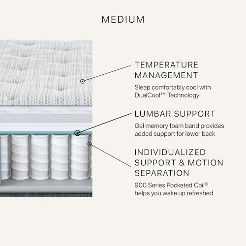 Image of Beautyrest Silver BRS900 12.25 inch Medium Twin XL Mattress, Cooling Technology, Supportive, CertiPUR-US, 100-Night Sleep Trial, 10-Year Limited Warranty White