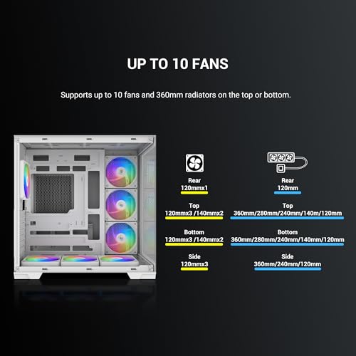 Image of SAMA V52 ATX Mid Tower PC Case, Dual-Chamber Panoramic Tempered Glass Gaming Case, Back-Connect ATX Support, Type-C USB 3.2, Supports 420mm GPU & 360mm Radiator, 7 ARGB PWM Fans Included, White