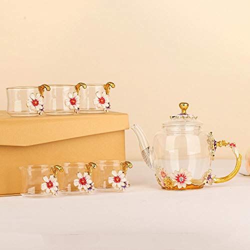 Ouyee Mini Enamel Heat Resiant Glass Tea Kettle With 6 Fancy Cups, Gold Leaves Edge Lourful Flower Pattern Floral Vintage Teapot Tea Party Set #TOP3