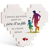 Idee de Cadeau Papa, Cadeau Fête des Pères Original, Cadeaus Papa de...