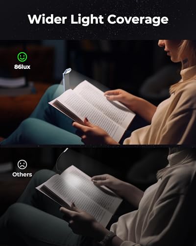 Rechargeable Clip-on Book Light for Night Reading in Bed - Book Lovers, Kids
