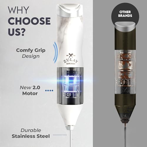 Image of Zulay Kitchen Powerful Frother Wand AA Batteries Included, Ultra Fast Handheld Drink Mixer, Comfort Milk Frother, Stainless Steel Whisker, Frother Handheld for Coffee, Protein & Matcha - Frothmate 2.0