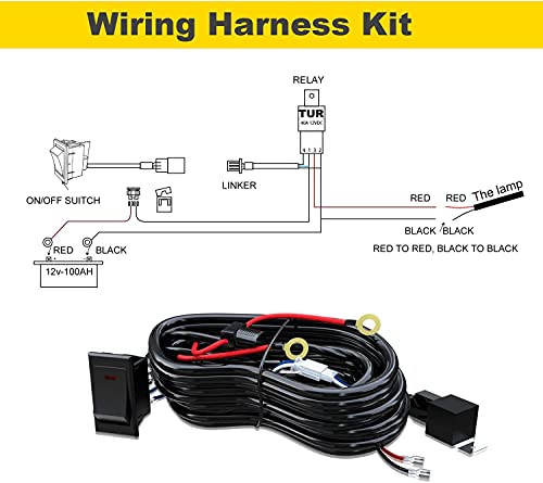 Turbo Sii 20 Inch 126W Led Light Bar Spot Flood Combo Beam+3Inch 18W Led Fog Lights W/Wiring For Trucks Atv Utv Polaris Boat #TOP3