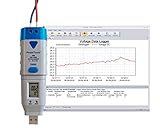 Interner Speicher: 32.000 Messwerte