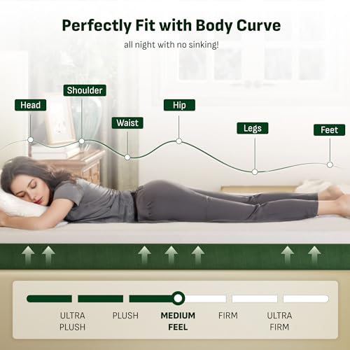 Image of Softa 6 inch Twin Cooling Gel Memory Foam Mattress, Viscose from Bamboo, Medium Firm, Certi-PUR & Oeko-TEX Certified, 10-Year Warranty, Green Tea Support Foam, Washable, Mattress in a Box