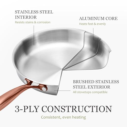 Image of CAROTE 7-Piece Tri-Ply Stainless Steel Frying Pan Set, Skillet Set 8 inch /10 inch /12 inch, Induction Compatible, Oven & Dishwasher Safe, Gold Handle