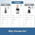 12-Piece Smoothie Blender Maker 25,000 RPM Personal Blender for Ice Crushing Smoothies & Frozen Drinks Nuts with 23oz, 32oz, 37oz Portable Cups Two 6-Leaf Stainless Steel Blades, Silver - Image 4