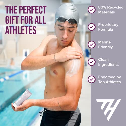 Trihard Pre & Post Swim Body Lotion | Pre Swim Skin Defense | After Swim Chlorine Removing (Pack Of 2) #TOP5