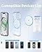 Magnetic Wireless Charger for iPhone 16 15 14 13 12 Series/AirPods 3/2/Pro 2/Pro - with 20W Power Adapter, 15W Wireless Mag-Safe Charging Pad and 6 FT USB-C to C Cable