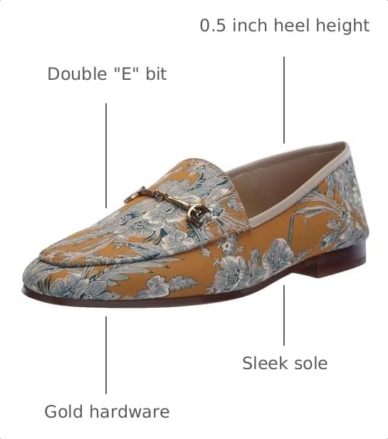 Image of Sam Edelman Women's Loraine Loafers