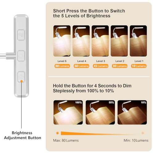 Gritin 19 LED Rechargeable Book Light for Reading in Bed with Memory Function- Eye Caring 3 Color Temperatures,Stepless Dimming Brightness,90 Hrs Runtime Clip on Light for Book Lovers-White by Gritin - Image 2