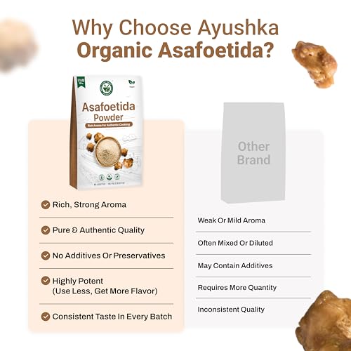 AYUSHKA ORGANIC Asafoetida Powder | Hing Spice, Asafetida, 8.8 Oz Healthy Digestive Aid, Best for Onion & Garlic Substitute - image 8