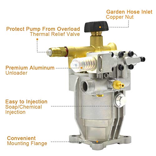 Surmountway Horizontal 3/4\" Shaft Pressure Washer Pump, MAX 3400 PSI 2.5 GPM Replacement Power Washer Pumps, Brass Head Power Washer Pump Fits Honda, B&S, Homelite, Waspper etc Gas Engine Power Washer