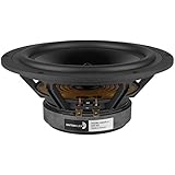 Dayton Audio RS225-4 8