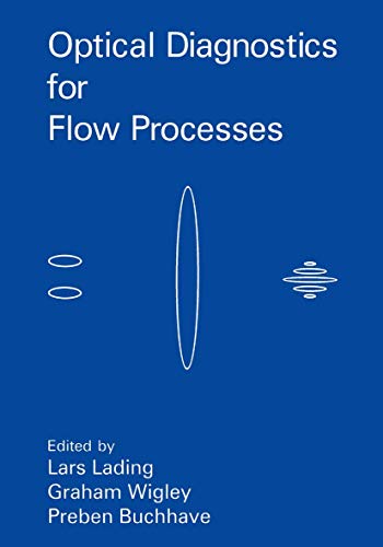 Optical Diagnostics for Flow Processes view 2