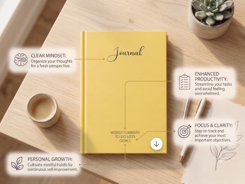 Image of Unruled Premium Hardcover Journal Notebook | Weekly Summary, To-Do Lists & Goal Planner | Undated Productivity Journal | A5 Size, Smooth Writing Pages | 100gsm Thick Paper, 80 Sheets /160 Pages Per Book | Elegant Notebook for Work, Study & Personal Planning (YELLOW, Unruled)