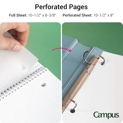 KOKUYO Campus Spiral Notebook, 10-1/2" x 8", College Ruled, 80 Sheets, Pack of 3 Colors - Pink, Blue, Green, Japan Import (WSG-SU-400G1×3)