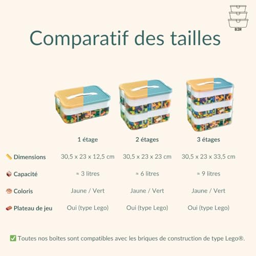 Boite rangement Lego compartimentée B2R à couvercle de jeu empilable