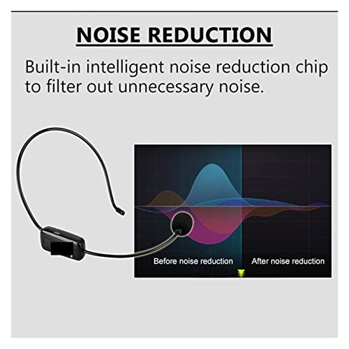 Zuonu Tr503 Wireless Audio Mic+5Pcs Pr13 Fm Receiver Language Interpretation System For Church Meeting Museum Tour Guiding (Color : Tr503-Pr13X5) #TOP6