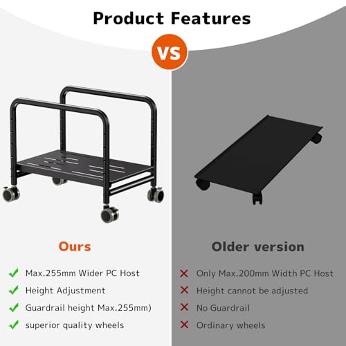 PUTORSEN PC Ständer mit Rollen - Höhenverstellbar Untertisch PC Rollwagen für Mid-Tower PC-Gehäuse, bis 30 kg belastbar, Gehäusebreite bis 25,5 cm