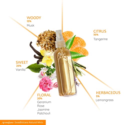 Aromafume Natuurlijke Swadhishtana - Spray