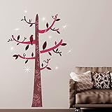 Mit diesem Produkt erreichen Sie ein Endmaß von 60 x 50 cm, je nach Ihren Vorlieben mehr oder weniger.