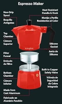 EUROSTAR SEM309R 9-Cup Stovetop Espresso Maker, Red