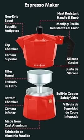 EUROSTAR SEM309R 9-Cup Stovetop Espresso Maker, Red