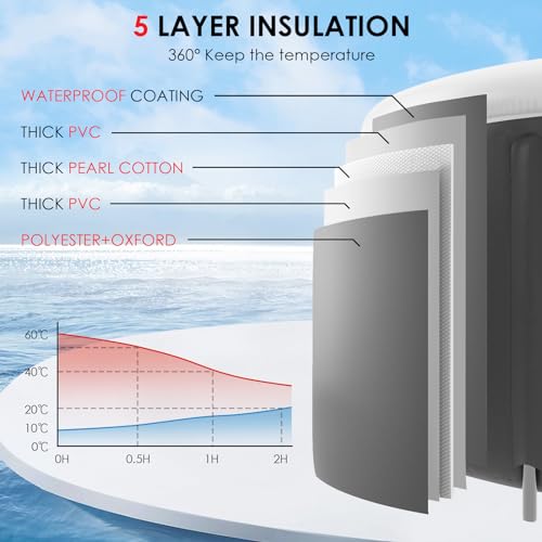 Todeco Eisbad Eisbaden Tonne für Athleten mit Metallbügel, 75cm Großes Faltbare Eistonne, Kaltwassertherapie Wanne Ice Bath Tub, Badewanne,Schwarze