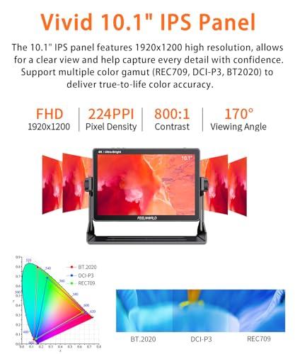 Image of FEELWORLD LUT11S 10.1 Inch Camera Monitor, 2000nit IPS Touch Screen 1920x1200, 4K 60Hz HDMI Camera Field Monitor SDI, Video Assist HDR Waveform Focus Peaking 3D LUT